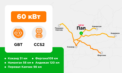 TOK BOR station with a capacity of 60 kW GBT