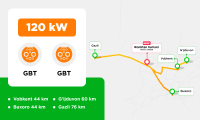 We installed a TOKBOR 120 kW GBT+GBT charging station at the "Tuyacha metan"