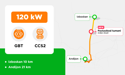 CCS2 connectors at the SANEG PAXTAOBOD gas station