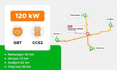 Together with SEG TASCO, a TOKBOR charging station with a capacity of 120 kW GBT