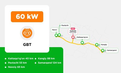 60 kW GBT was installed at the Baxron Ota Choyxonasi parking lot