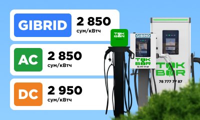 Due to the increase in the cost of electricity
