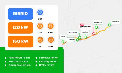 «LUKOIL Angren» bilan birgalikda 120 kVt GBT/GBT, 160 kVt GBT/GBT va GIBRID GBT 3 ta TOKBOR quvvatlantirish stansiyalarini ishga tushirdik.