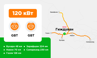 В городе Гиждуван 120 кВт GBT + GBT на паркинге Ziyo kafe