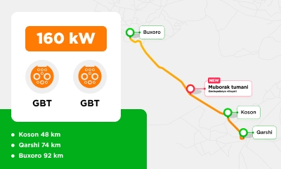 На парковке «Muborak Oil Gaz Servis
