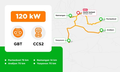 В Наманганской области, Уйчинском районе, совместно с SEG TASCO на АЗС