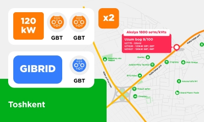 Новая локация TOKBOR UZ1026, UZ1027, UZ776 Uzum bog 9/100