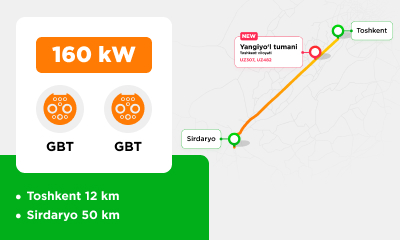 В Ташкентской области, Янгиюльском районе, совместно с «LUKOIL Uznefteprodukt» мы запустили вторую зарядную станцию мощностью 160 кВт с коннекторами GBT/GBT.
