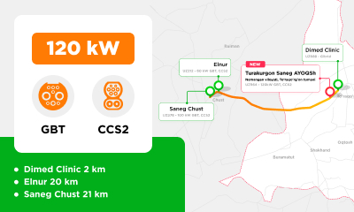 В Наманганской области, в Туракурганском районе, совместно с SEG TASCO на АЗС SANEG Turakurgon AYoQSh