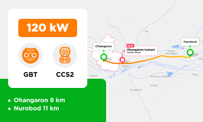 В Ташкентской области, в Ахангаранском районе, совместно с SEG TASCO на АЗС Saneg Ohangaron Ungut AYoQSh