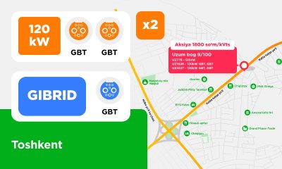 Yangi TOKBOR lokasiyasiUZ1026, UZ1027, UZ776 Uzum bog 9/100