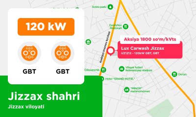 Yangi TOKBOR joylashuvi uz1212 Lux Carwash Jizzax