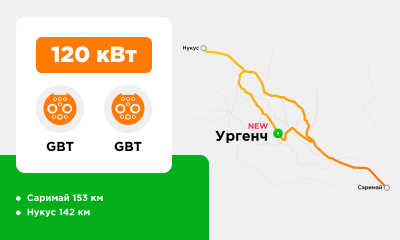 120 кВт қувватли ТОК БОР қувватлантириш станцияси Урганчда