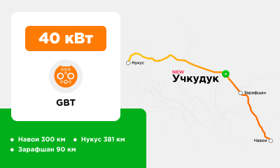 Бугун биз Учқудуқ шаҳрида хитойлик электромобиллар учун 40 кВт