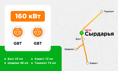 CHEHRA RESTAURANT автотураргоҳида 160 кВт қувватлик GBT+GBT