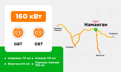 SHEDEVR PLAZA меҳмонхонасининг автотураргоҳида 160 кВт GBT