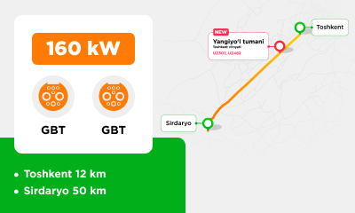 Тошкент вилояти Янгийўл туманида «LUKOIL Uznefteprodukt» билан биргаликда GBT/GBT коннекторли 160 кВт қувватли иккинчи станцияни ишга туширдик.